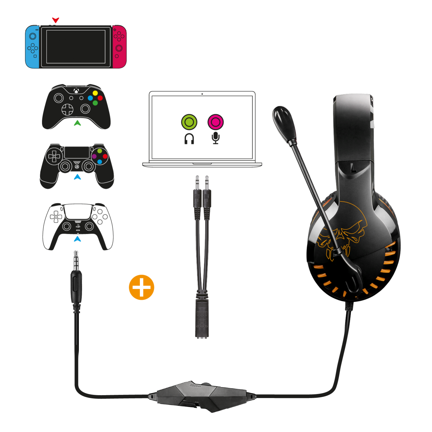 thumbnail secondaire #5 pour Casque PRO H3 Multiplateforme Edition- PC/ PS4 / PS5 / XBOXONE / SeriesX/ SWITCH