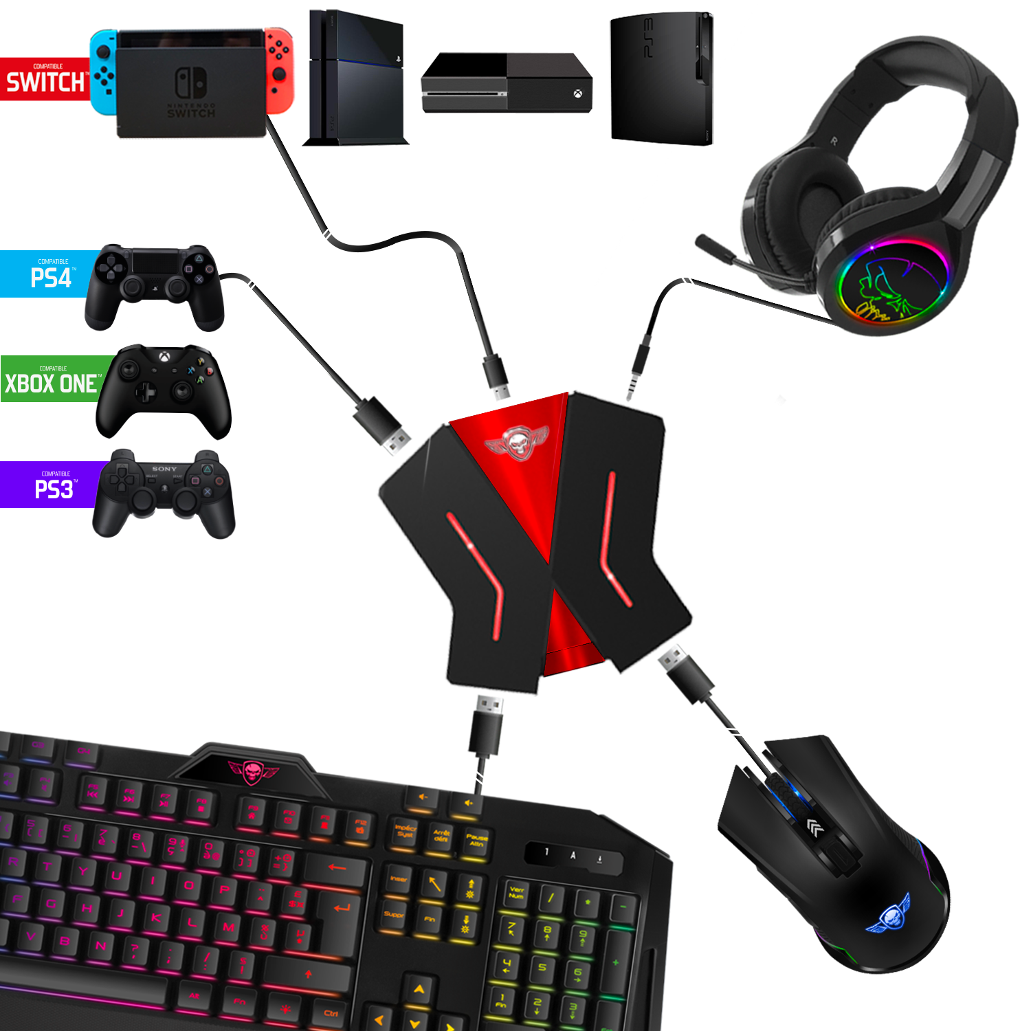 thumbnail secondaire #3 pour Convertisseur CROSSGAME avec prise jack CLAVIER et SOURIS pour consoles : NINTENDO SWITCH-PS4-PS3-XBOX ONE